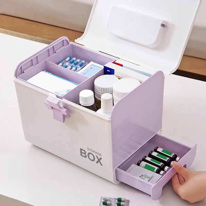 Home Security Box - Scatola di immagazzinaggio domestica Conservazione di